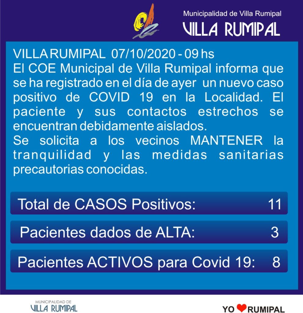 Informe Covid 19 en VILLA RUMIPAL 07/10/20 – 09 HS